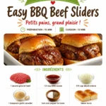 Delicious easy BBQ beef sliders served on a platter with toppings