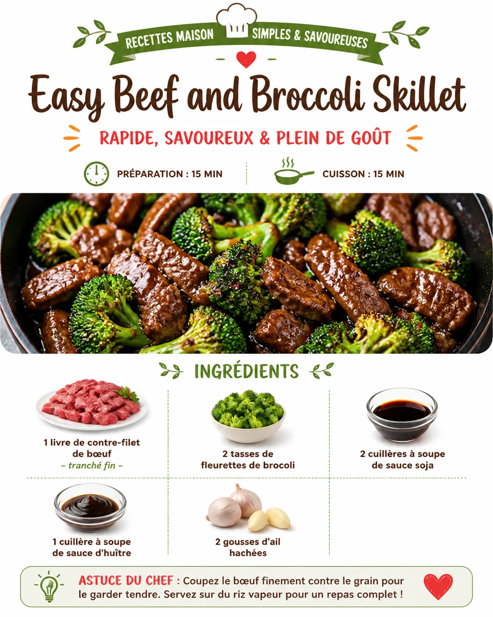 Delicious easy beef and broccoli skillet recipe served on a plate