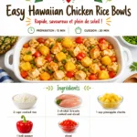 Delicious Hawaiian Chicken Rice Bowls with fresh ingredients and vibrant colors