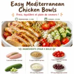 Easy Mediterranean Chicken Bowls with fresh vegetables and grains
