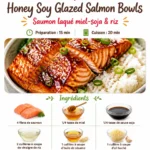 Honey soy glazed salmon bowl garnished with fresh vegetables and sesame seeds