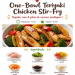 One-bowl teriyaki chicken stir-fry with colorful vegetables