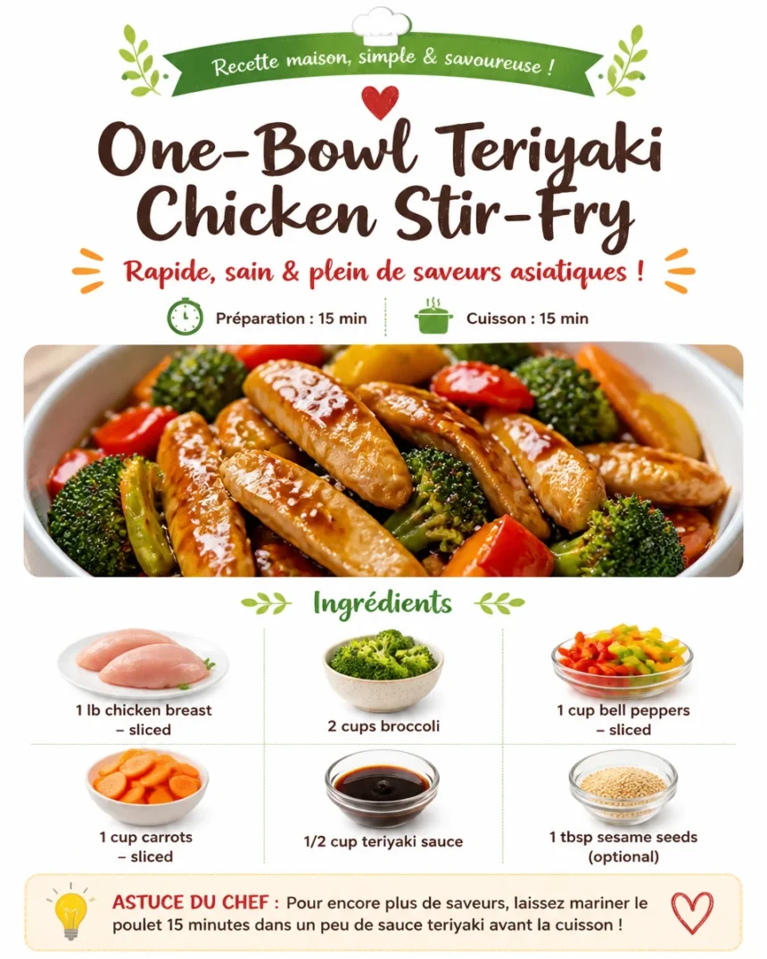 One-bowl teriyaki chicken stir-fry with colorful vegetables