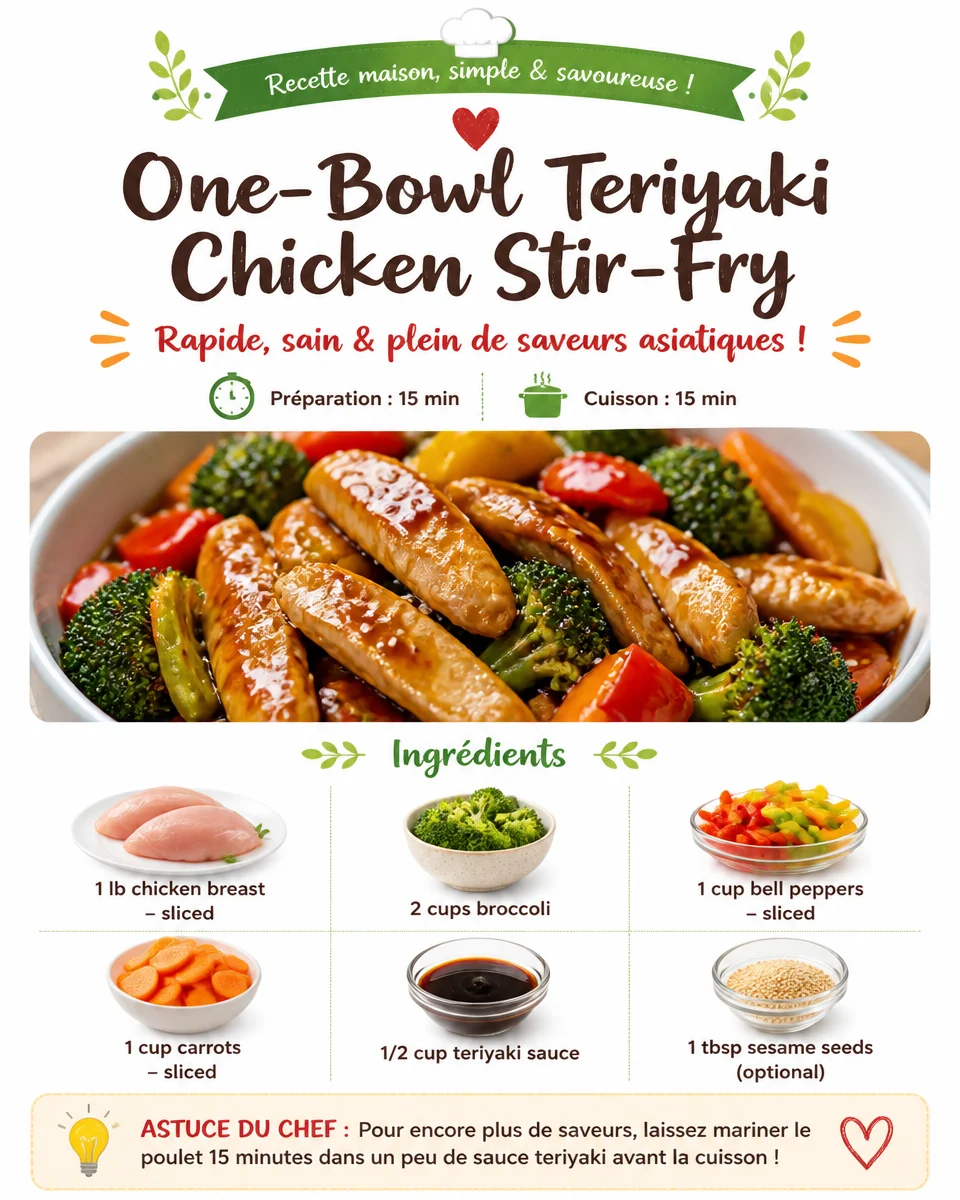 One-bowl teriyaki chicken stir-fry with colorful vegetables