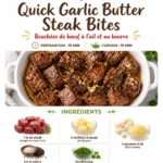 Delicious quick garlic butter steak bites served on a plate