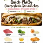 Quick Philly Cheesesteak Sandwiches with melted cheese and steak