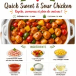 Delicious quick sweet and sour chicken served with colorful vegetables.