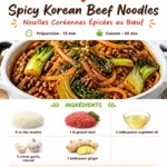 Delicious spicy Korean beef noodles garnished with fresh vegetables and herbs
